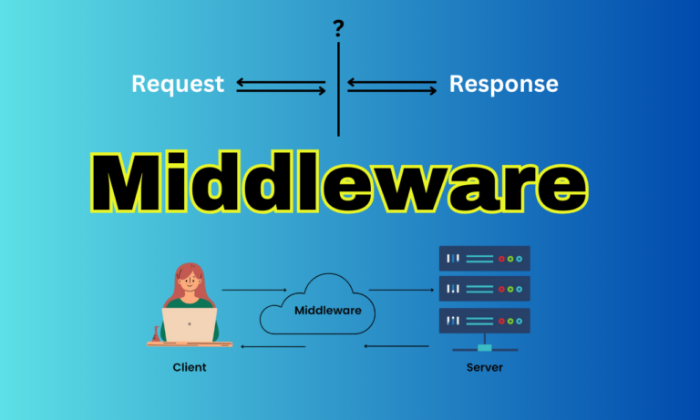 Understanding Middleware in JavaScript: A Complete Guide with Examples and Use Cases