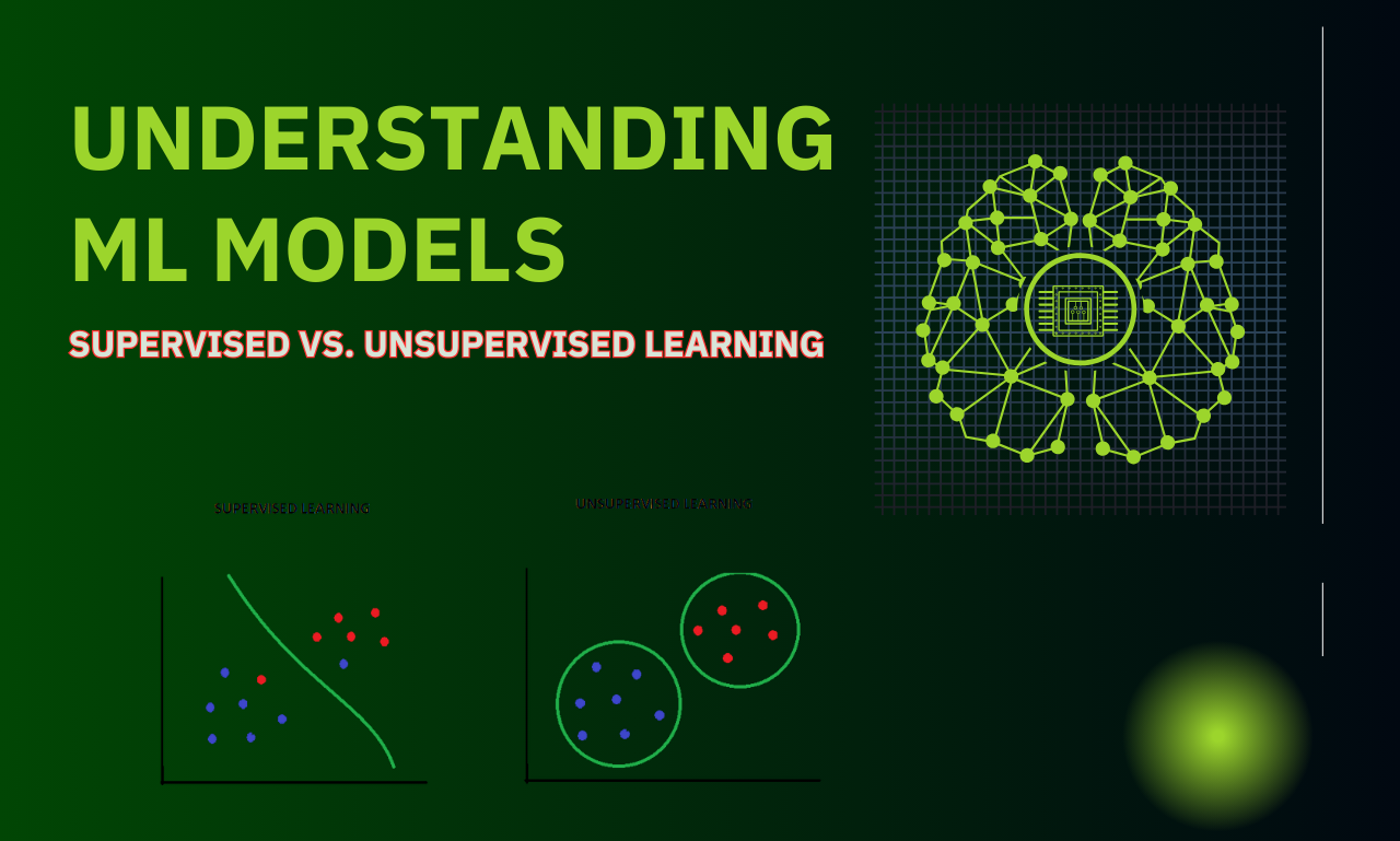 Supervised vs. Unsupervised Learning
